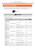 Preview for 69 page of Contec CPS-MC341-DS2-111 Reference Manual