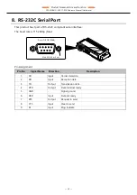 Preview for 29 page of Contec CPS-MG341G-ADSC1-930 Reference Manual