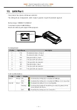 Preview for 32 page of Contec CPS-MG341G-ADSC1-930 Reference Manual