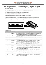 Preview for 34 page of Contec CPS-MG341G-ADSC1-930 Reference Manual