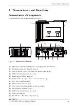 Preview for 29 page of Contec CPS-PCS341EC-DS1-1201 Hardware Manual