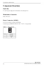 Preview for 30 page of Contec CPS-PCS341EC-DS1-1201 Hardware Manual