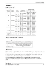 Preview for 18 page of Contec CPS-PWD-90AW24-01 User Manual