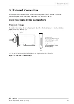 Preview for 34 page of Contec DA16-16L User Manual