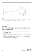 Preview for 47 page of Contec DA16-16L User Manual