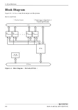 Preview for 73 page of Contec DA16-16L User Manual