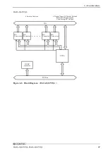 Preview for 74 page of Contec DA16-16L User Manual