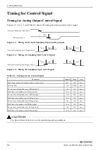 Preview for 75 page of Contec DA16-16L User Manual