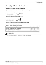 Preview for 76 page of Contec DA16-16L User Manual