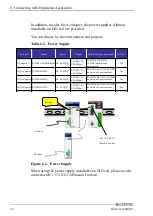 Preview for 59 page of Contec DAI12-4(USB)GY User Manual