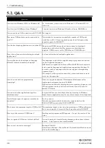 Preview for 43 page of Contec DAI16-4(USB) User Manual