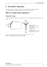 Предварительный просмотр 42 страницы Contec DI-128L-PE User Manual