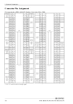 Preview for 43 page of Contec DI-128L-PE User Manual