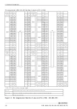 Предварительный просмотр 45 страницы Contec DI-128L-PE User Manual