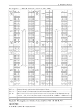 Предварительный просмотр 46 страницы Contec DI-128L-PE User Manual