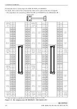 Предварительный просмотр 47 страницы Contec DI-128L-PE User Manual