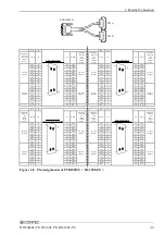 Предварительный просмотр 50 страницы Contec DI-128L-PE User Manual