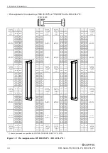 Предварительный просмотр 51 страницы Contec DI-128L-PE User Manual