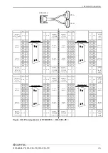 Предварительный просмотр 52 страницы Contec DI-128L-PE User Manual