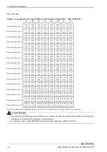 Preview for 55 page of Contec DI-128L-PE User Manual