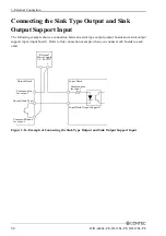 Предварительный просмотр 59 страницы Contec DI-128L-PE User Manual