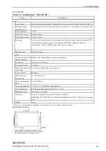 Preview for 72 page of Contec DI-128L-PE User Manual