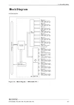 Preview for 74 page of Contec DI-128L-PE User Manual