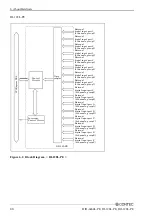 Предварительный просмотр 75 страницы Contec DI-128L-PE User Manual