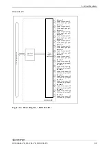 Предварительный просмотр 76 страницы Contec DI-128L-PE User Manual