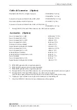 Preview for 10 page of Contec DI-128T2-PCI User Manual