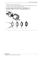 Preview for 14 page of Contec DI-128T2-PCI User Manual