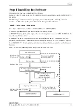 Preview for 18 page of Contec DI-128T2-PCI User Manual