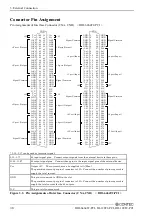 Preview for 43 page of Contec DI-128T2-PCI User Manual