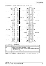 Preview for 44 page of Contec DI-128T2-PCI User Manual