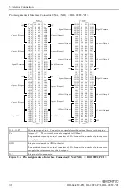 Preview for 45 page of Contec DI-128T2-PCI User Manual