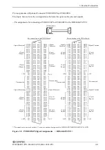 Preview for 46 page of Contec DI-128T2-PCI User Manual