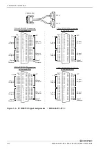 Preview for 47 page of Contec DI-128T2-PCI User Manual