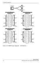 Preview for 49 page of Contec DI-128T2-PCI User Manual