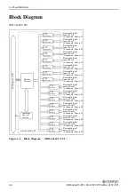 Preview for 71 page of Contec DI-128T2-PCI User Manual