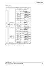 Preview for 72 page of Contec DI-128T2-PCI User Manual