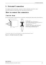 Preview for 42 page of Contec DI-32L-PE User Manual