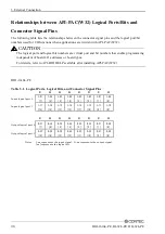 Preview for 45 page of Contec DI-32L-PE User Manual