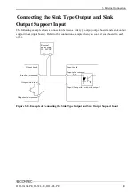 Preview for 50 page of Contec DI-32L-PE User Manual