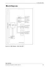 Preview for 66 page of Contec DI-32L-PE User Manual