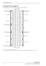 Preview for 35 page of Contec DI-64L-PE User Manual