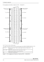 Предварительный просмотр 37 страницы Contec DI-64L-PE User Manual