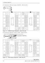 Preview for 39 page of Contec DI-64L-PE User Manual