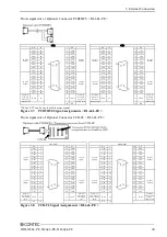 Preview for 40 page of Contec DI-64L-PE User Manual