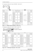 Preview for 41 page of Contec DI-64L-PE User Manual