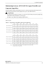 Предварительный просмотр 42 страницы Contec DI-64L-PE User Manual